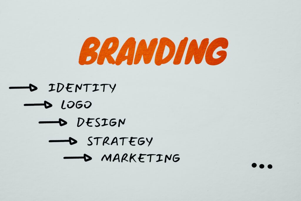 What is a Brand? The Things You Should Know About Branding