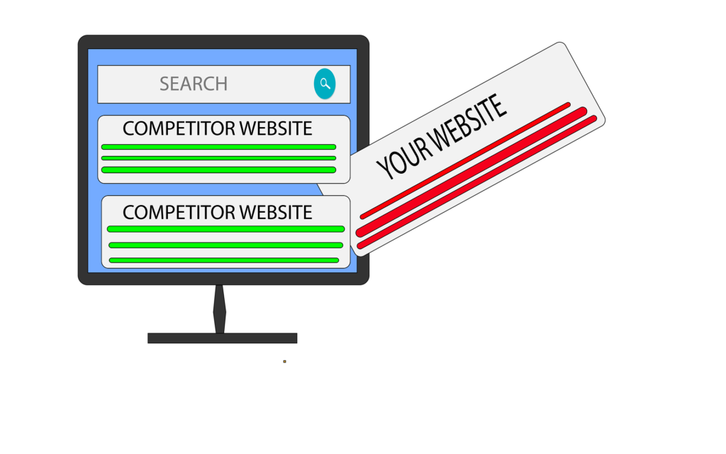 Competitor Analysis - 08 Steps Guide to Analyze Your Competitor